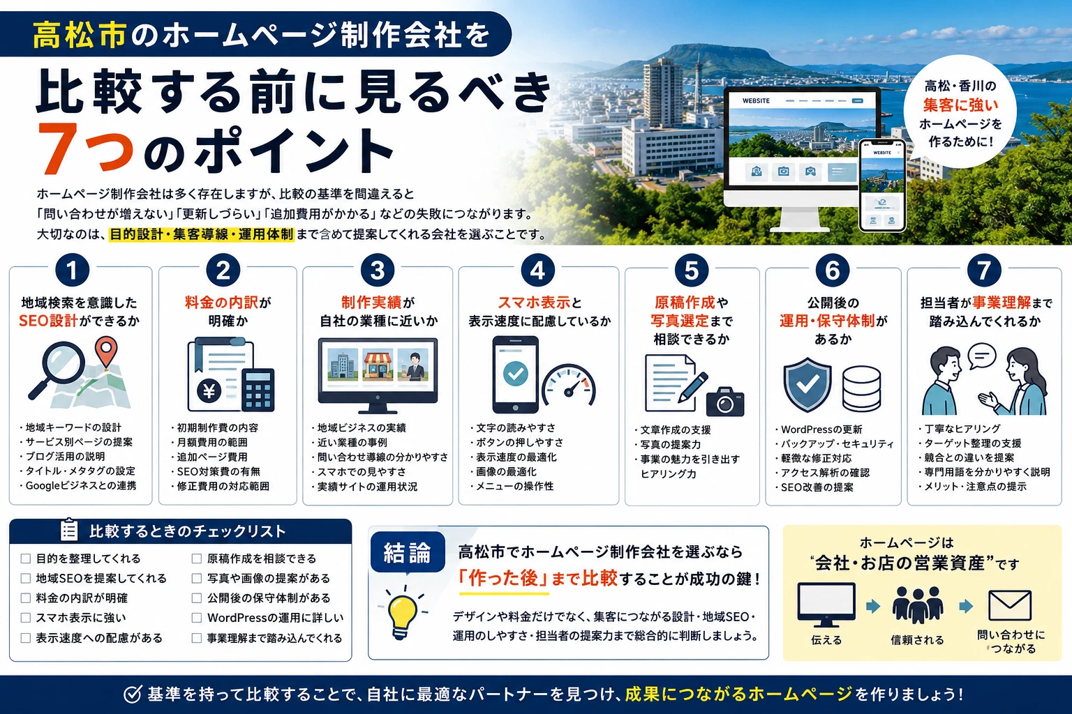 高松市のホームページ制作会社を比較する前に見るべき7つのポイント