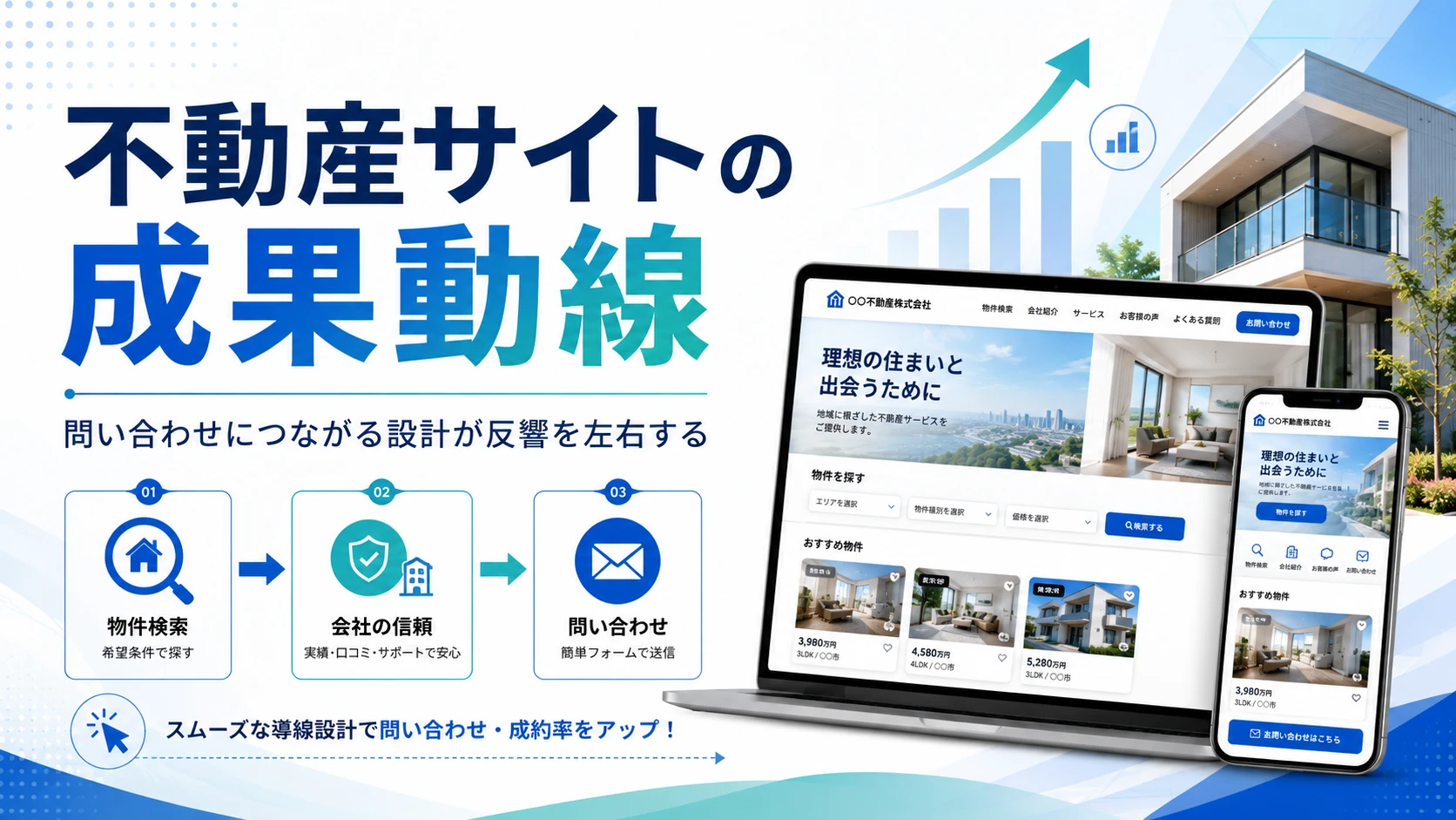 不動産会社のSEOは地域ページづくりが最重要