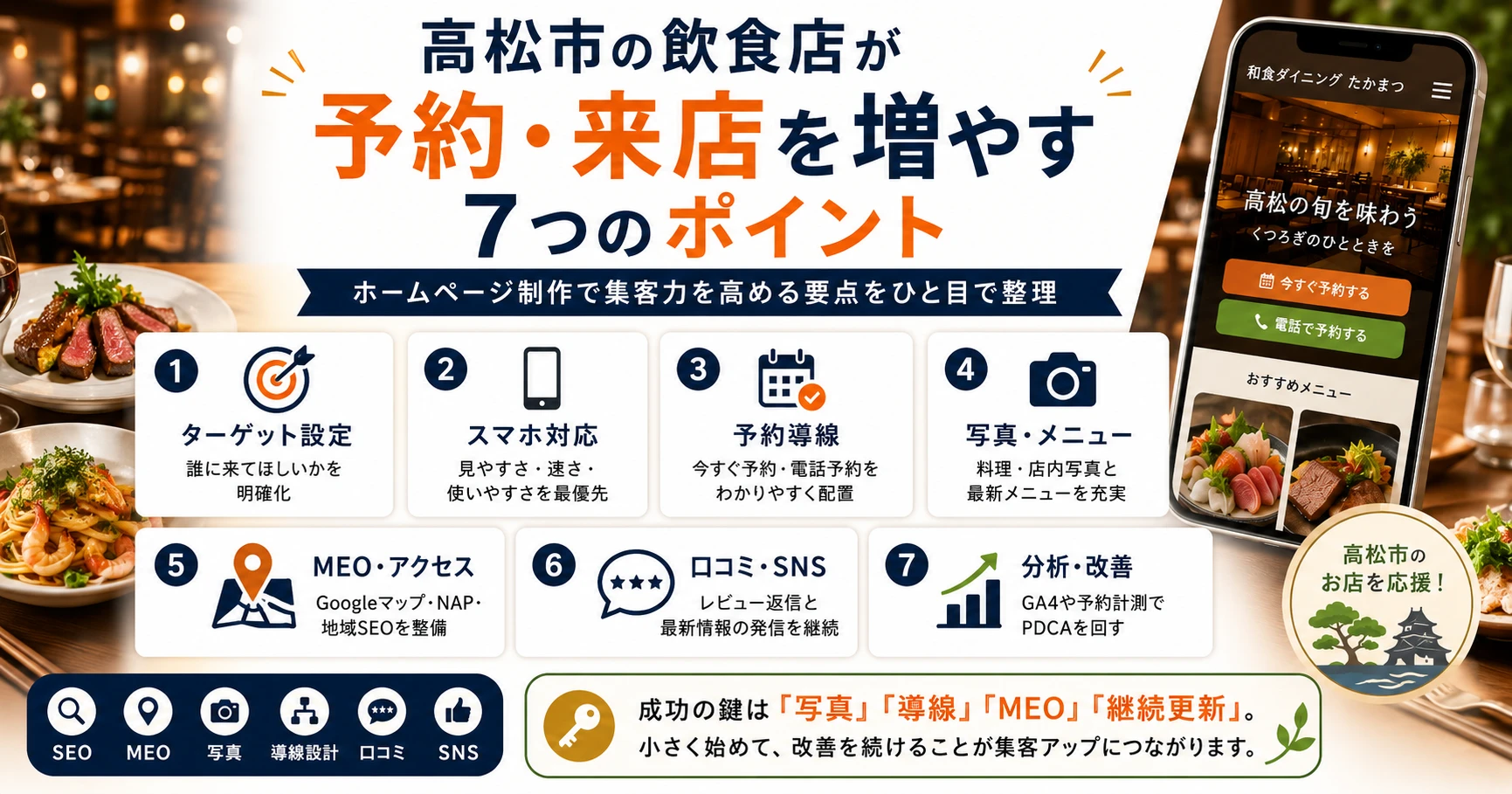 高松市の飲食店ホームページ制作で予約・来店を増やす方法|SEO・MEO・写真・導線設計のまとめ