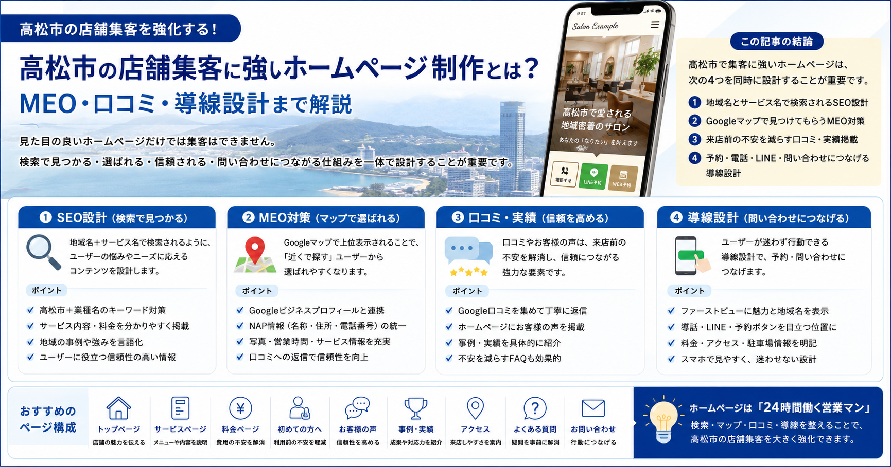 記事まとめ画像
