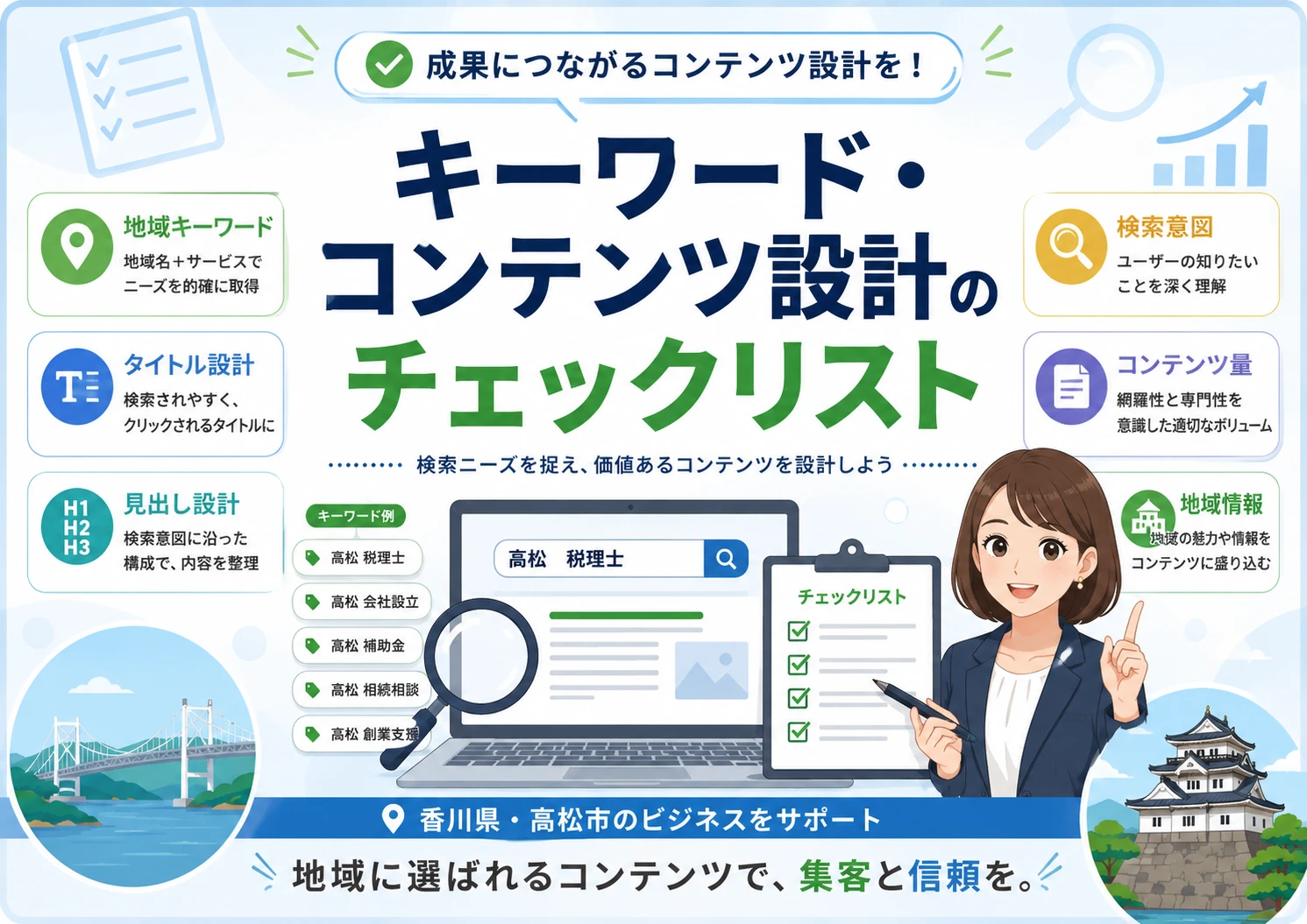キーワード・コンテンツ設計のチェックリスト