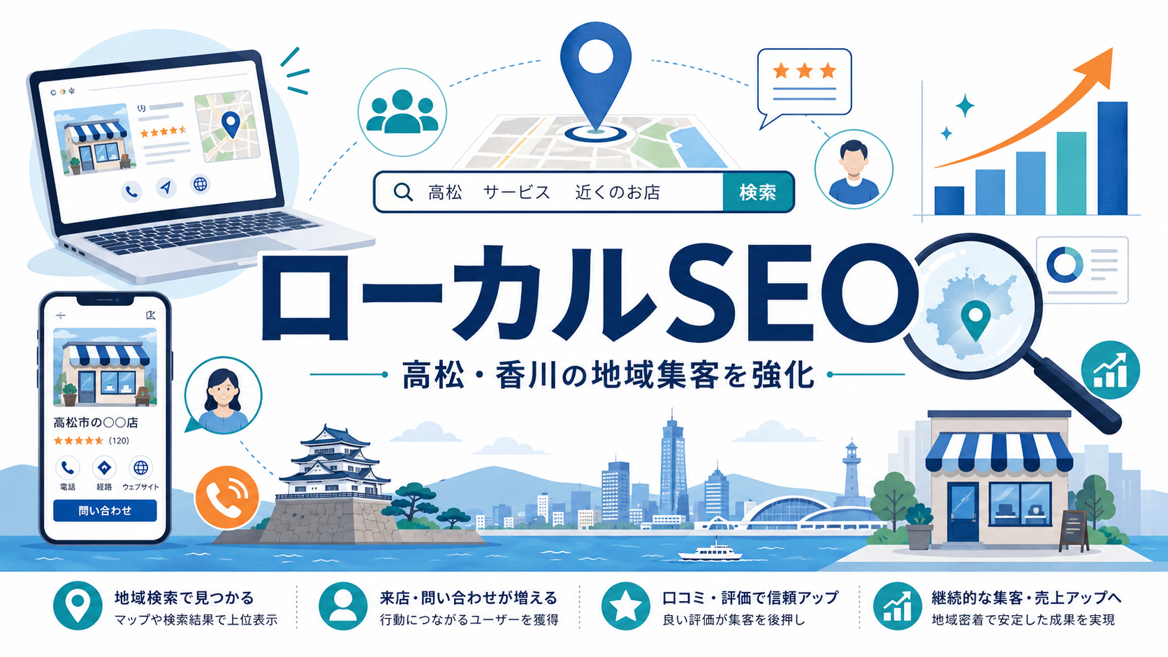 ローカルSEO・地域キーワードを強化する
