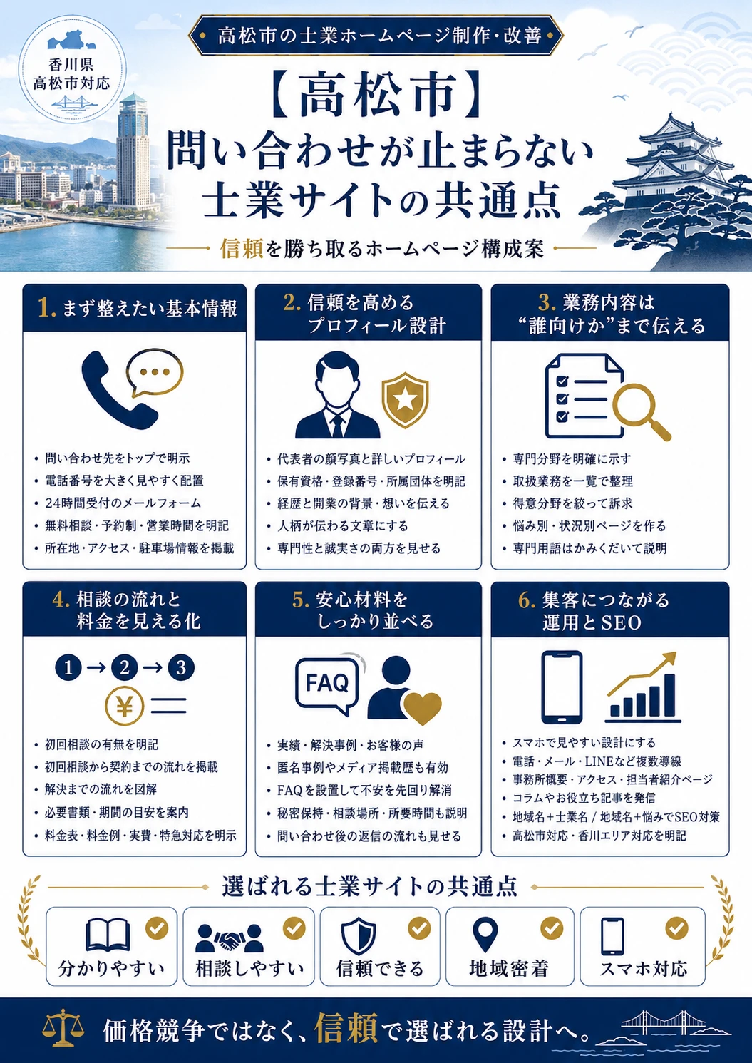 まとめ画像