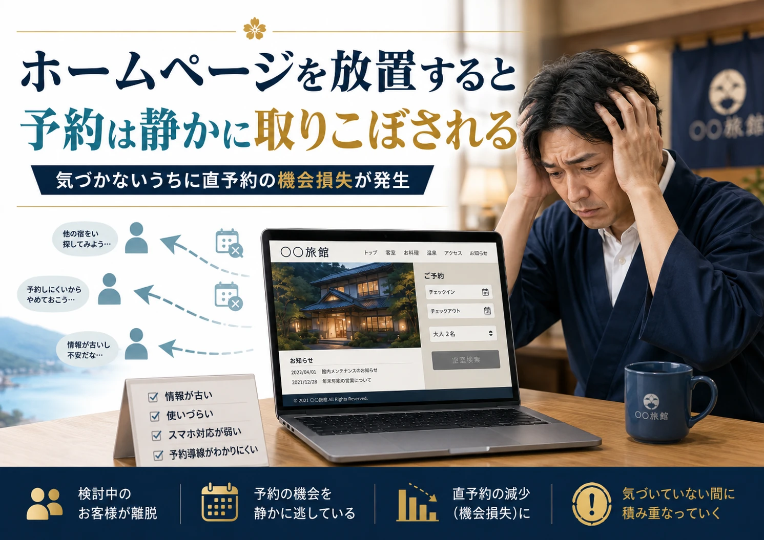 ホームページを放置すると予約は静かに取りこぼされる