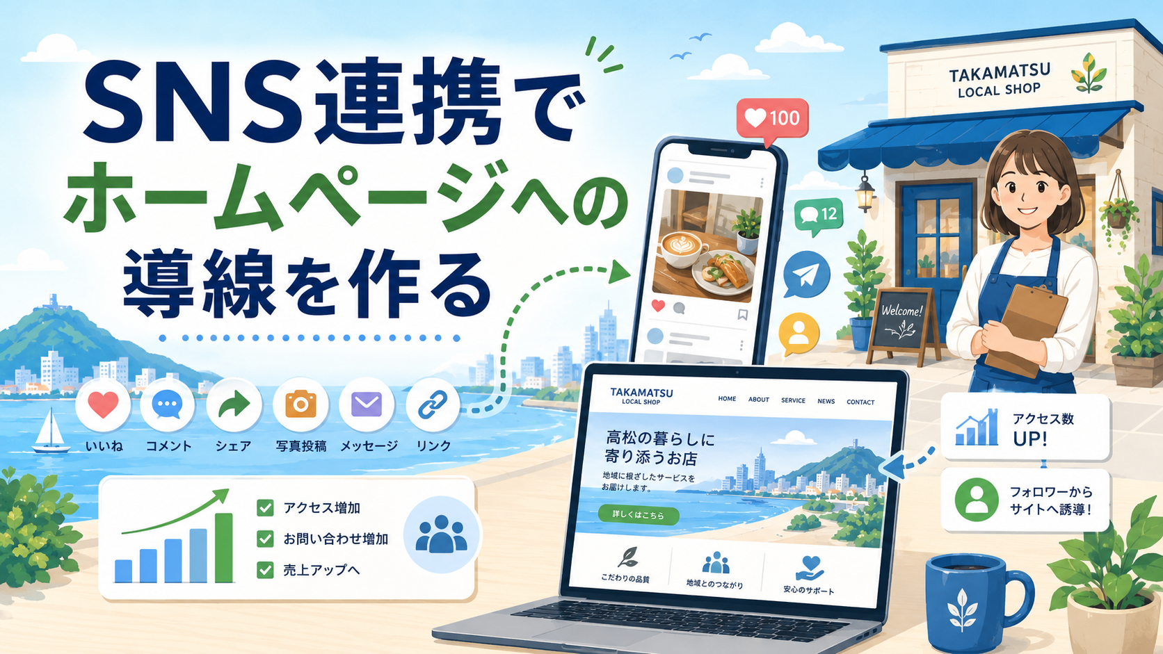 SNS連携でホームページへの導線を作る