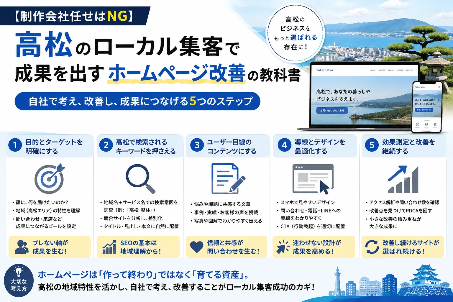 【制作会社任せはNG】高松のローカル集客で成果を出すホームページ改善の教科書まとめ