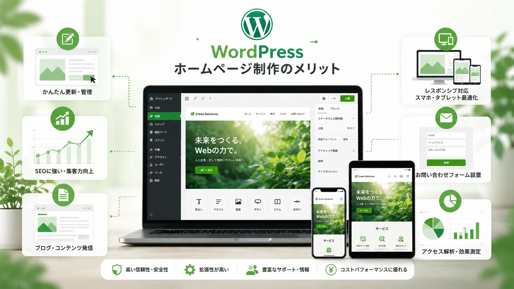 WordPressホームページ制作のメリット