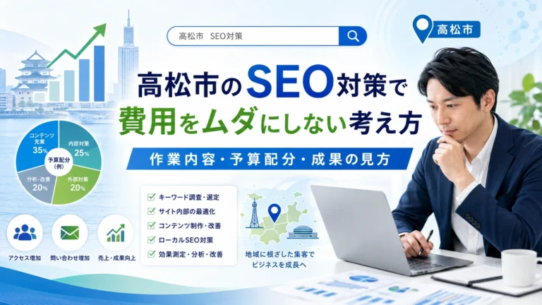 高松市のSEO対策で費用をムダにしない考え方｜作業内容・予算配分・成果の見方