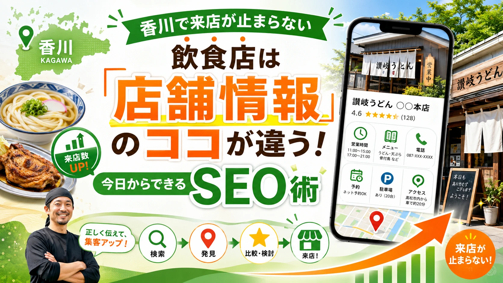 香川で来店が止まらない飲食店は「店舗情報」のココが違う！今日からできるSEO術