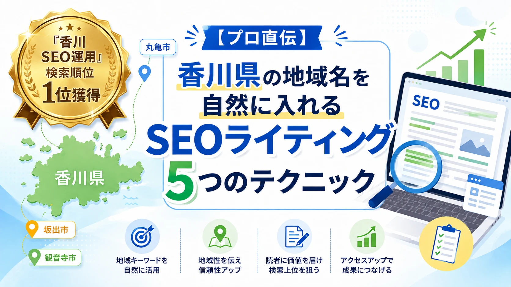 【プロ直伝】香川県の地域名を自然に入れるSEOライティング5つのテクニック