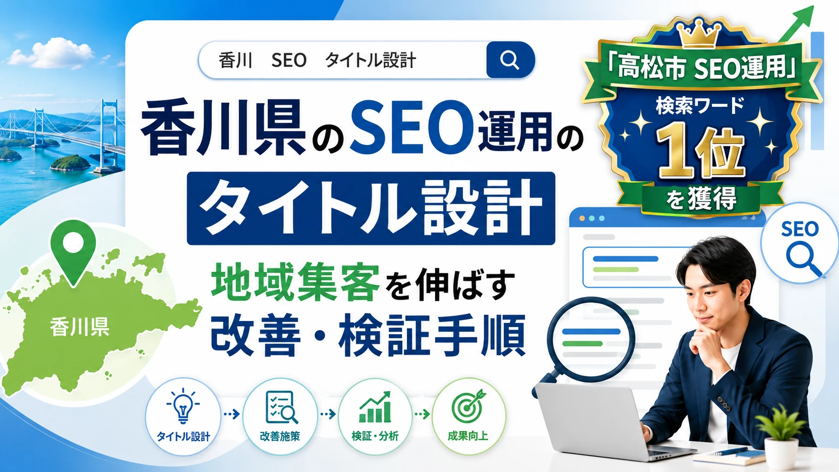 香川県のSEO運用のタイトル設計｜地域集客を伸ばす改善・検証手順