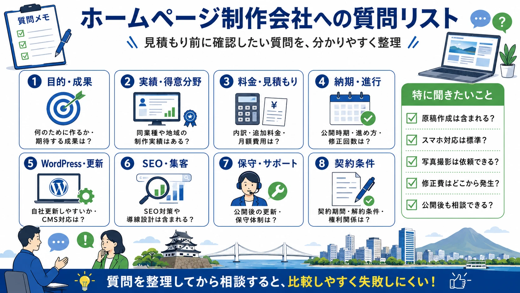 ホームページ制作会社への質問リスト