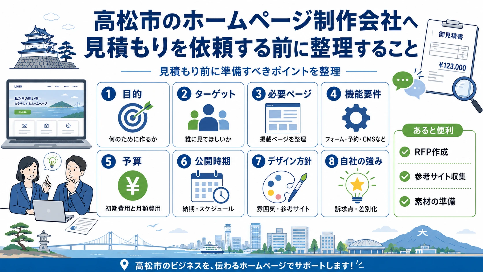 高松市のホームページ制作会社へ見積もりを依頼する前に整理すること