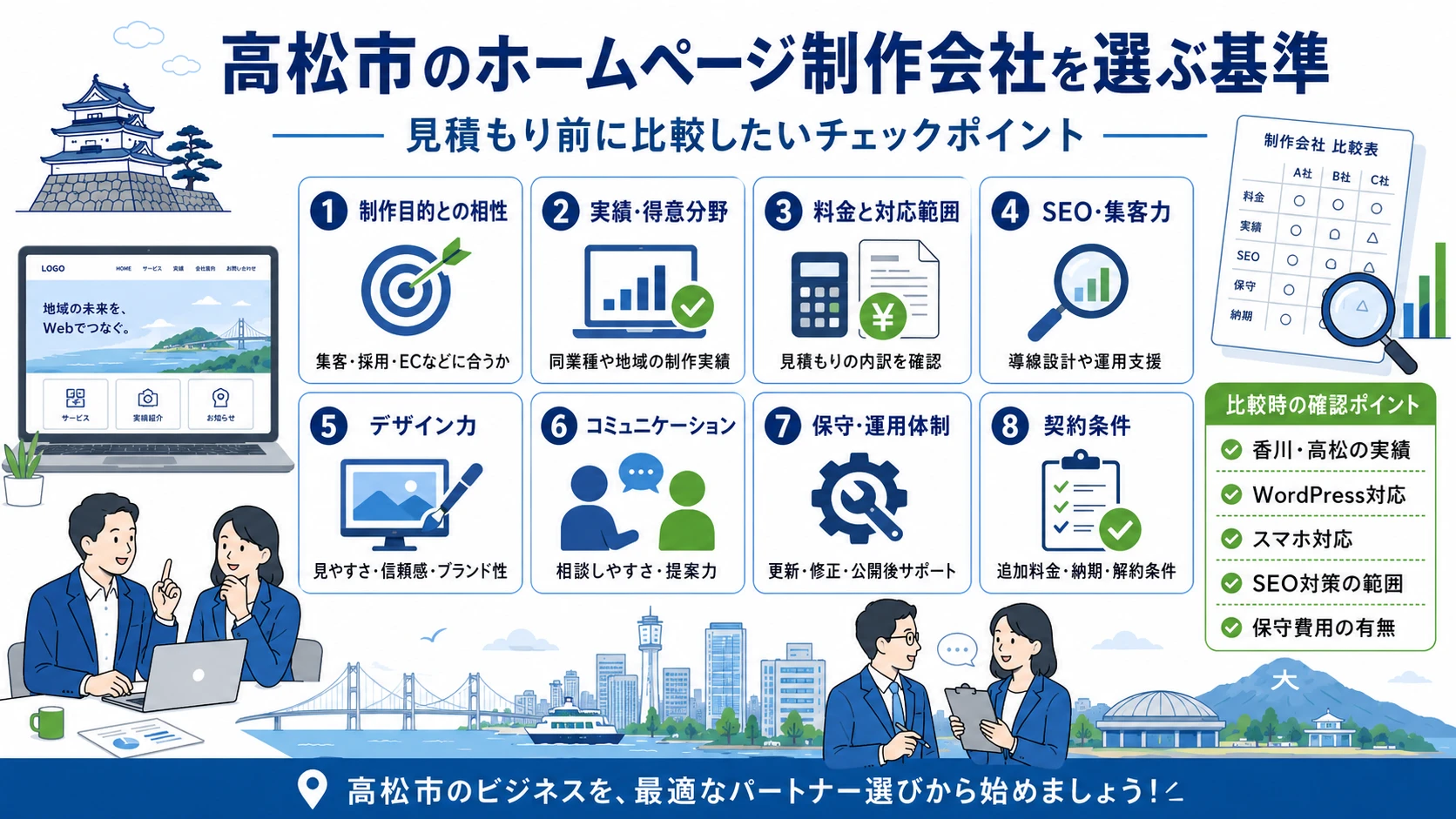 高松市のホームページ制作会社を選ぶ基準