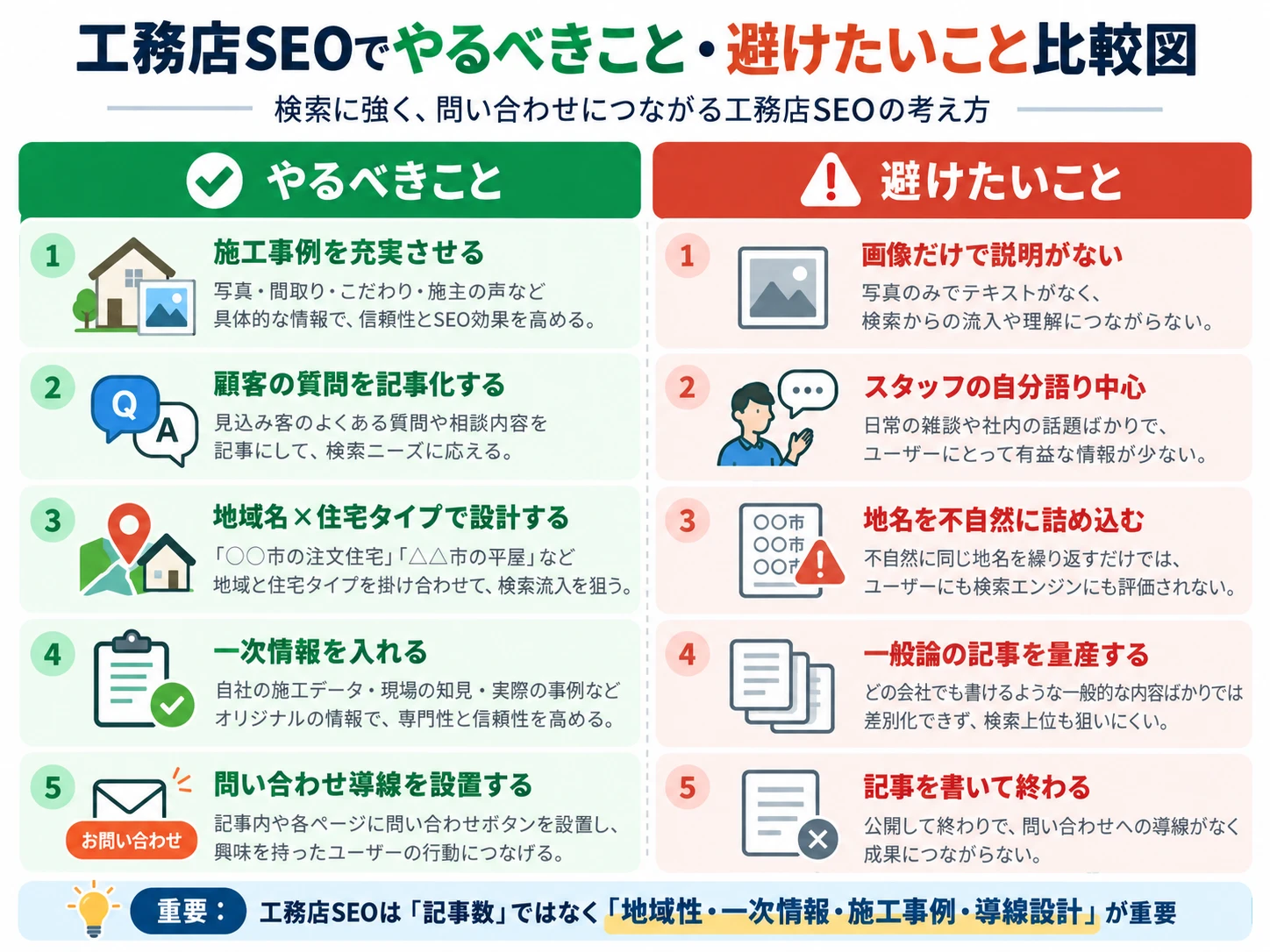スタッフの「自分語り」だけをSEO記事として量産しない