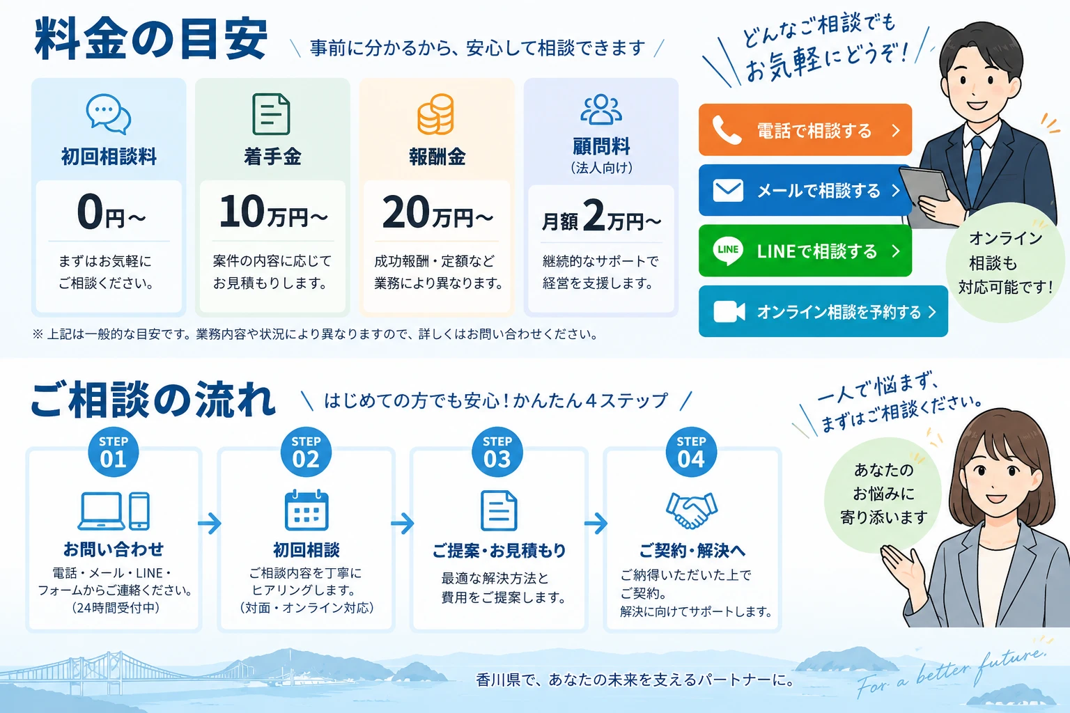 料金と相談導線を隠さないサイトほど問い合わせしやすい