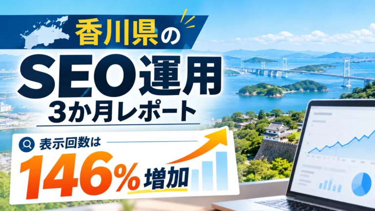 香川県のSEO運用3か月レポート｜表示回数は146％増加